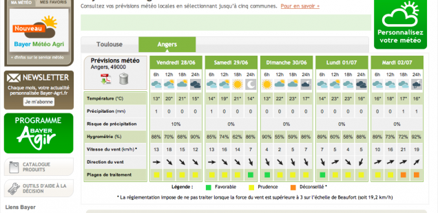 Capture d'écran prévision météo - site Bayer